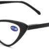 Women Cat Eye Reading Glasses Anti Blue Light Magnifying Computer Glasses Clear Lens Black Leopard Frame Plus Reading Glasses-B0D8CHQFHQ