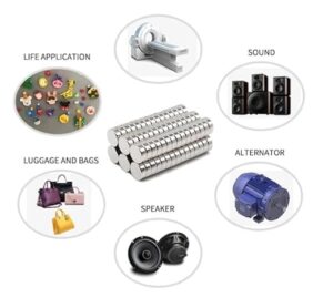 Mini Small Round Magnets N35 Neodymium Magnet Permanent NdFeB Strong Powerful Magnets (3mmX2mm,25PCS)-B0D77LVQVN