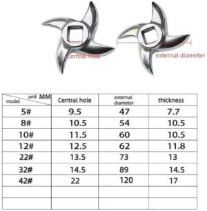 1Pcs 5# Stainless Steel Meat Grinder Blade Mincer Knife Replacement Accessories Kitchen Appliance Parts -شاهد الصورة الثانية لتأكد من المقاس قبل الشراء Center Hole 1.15Cm, Extrnl 6 Cm-B0DGGSSZM3