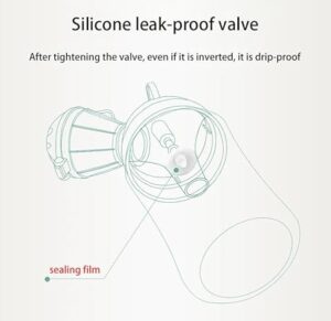 Portable Baby Hygiene Toilet Urinal Boys Girls Pot Outdoor Car Travel Anti-leakage Potty Kids Convenient Toilet Training Potty-‎ B0DBMX2T88