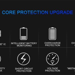 51hKrLJcQDL._AC_SL1000_ 1Pcs Windproof Metal Flameless Electric Lighter Dual Arc Plasma USB Lighter LED Power Display Touch Induction Lighter (Blue)-B0CD2ZVVZH