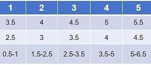 [4pcs/set] Waterproof Pet Dog Shoes Anti-slip Rain Boots Footwear for Small Cats Dogs Puppy Dog Pet Booties Pet Paw Accessories (Black, 7)-B0CRC9ZCS1