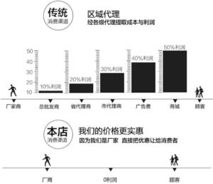 Crown Print PU Passport Covers Passport Protector Passport Holder Flight Ticket Holder ID Credit Card Holder Travel Accessories (Queen, Green)-B0DKT69VT1