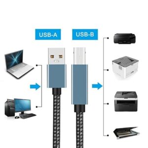 1 Pcs USB TYPE-C USB A male to USB B 2.0 Female Printer Cable Braided Printer Scanner Cord 480Mbps For Camera E pson HP Can on 1M-B0DL1BZTY4