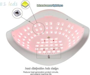 Nail Dryer 320W SUN X26 Max Nail UV LED Lamp Manicure Apparatus Phototherapy Manicure Lamp Quick Dry Nail Gel Dryer Lamp Sensor (Color : 320W SUN X26 MAX H,81 LED Plugs Type : EU)-B0DPCT7BP1