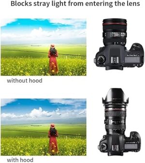 1PCs -52mm Sunshade Lens Hood For Nikon Canon Sony Fuji Olympus Screwed Flower Petal Camer-B0CL2NLRV5