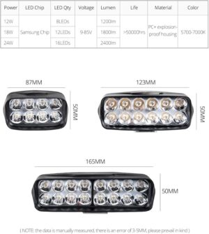 1Pcs 12V E-bike Front Light Motorcycle Electric Bike Bicycle LED Headlight Super Bright Tricycle Lamp 8/12/16 Led Cycling Parts-B0CCSW2TWP