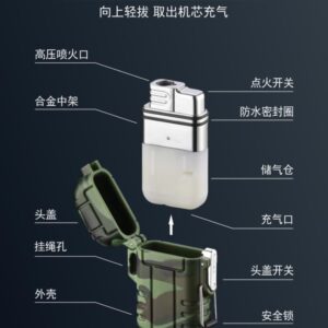 Outdoor Waterproof Lighter with Lanyard Portable Blue Flame Jet Lighter Butane Turbo Cigar Lighter Camping Wading Men's Gadgets (Random Colors May Apply)-B0CBZ4VRNH