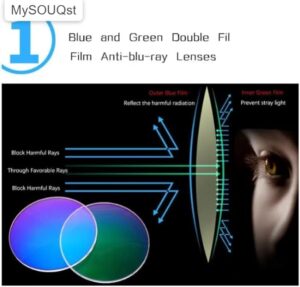 Reading Glasses Men Anti Blue Rays Presbyopia Eyeglasses Antifatigue Computer Eyewear with (BlackXRED)-B0DTZ86G5R