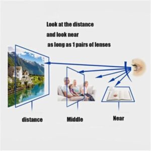 Women Cat Eye Reading Glasses Anti Blue Light Magnifying Computer Glasses Clear Lens Black Leopard Frame Plus Reading Glasses + Fantastic Glasses case-B0DPXZ2XSK