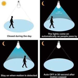 لمبة 12 وات - تعمل ليلا فقط بحساس للحركة اتوماتيكيا لمدة 40 ثانية تنطفي عند انعدام الحركة بالقرب منها مناسبة لانوار السلم ومداخل الشقق والممرات والجراجات والفيلل والقصور ضمان 3 شهور (2)-B0DXC62BWY
