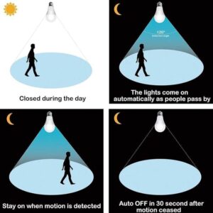 لمبة 12 وات - تعمل ليلا فقط بحساس للحركة اتوماتيكيا لمدة 40 ثانية تنطفي عند انعدام الحركة بالقرب منها مناسبة لانوار السلم ومداخل الشقق والممرات والجراجات والفيلل والقصور ضمان 3 شهور (5)-B0DXC6CQ51