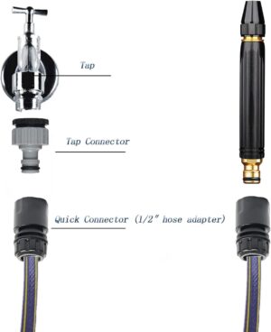 Garden Hose Pipe Spray Gun Starter Set, Alloy High Pressure Hose Watering Nozzle Gun with Hose End Quick Connector, Threaded Tap Adapter Hose Fitting for Car Washing, Garden Irrigation-B0DWB7VNDV