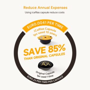 (1Pc) Reusable Coffee Capsule for Tassimo BOSCH Machine Refillable Filter Cup Pod Espresso Maker 60ML-B0CC6V2TDZ