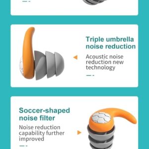 61m4atlh40L._AC_SL1500_ 1 Pair Triple Layer Silicone Noise Cancelling Earplugs Suitable for Sleep Swimming Waterproof Noise Filter Creating Random Color-B0DWVB6X7S