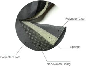 3D Sleep Mask Light Blocking Eye Mask for Sleeping Eyeshade Travel Sleep mask with Adjustable Strap for Man/Women For Office, Home, Camping, Airplanes and Travel Use-B0DZNRLNW2