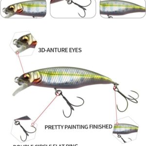 (3 pcs) Fishing 50mm 3.5g Swimbaits Bass Big Fish Crankbaits Fishing Lure Floating Wobblers for Pike Minnow Lure Fishing Tackle (Random)-B0C6JYD9DT