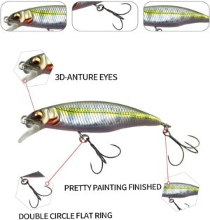 (3 pcs) Fishing 50mm 3.5g Swimbaits Bass Big Fish Crankbaits Fishing Lure Floating Wobblers for Pike Minnow Lure Fishing Tackle (Random)-B0C6JYD9DT