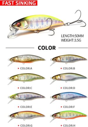 (3 pcs) Fishing 50mm 3.5g Swimbaits Bass Big Fish Crankbaits Fishing Lure Floating Wobblers for Pike Minnow Lure Fishing Tackle (Random)-B0C6JYD9DT