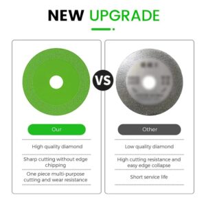 [ 1Pc ] 100mm Small Glass Cutting Disc Diamond Marble Saw Blade Ceramic Tile Jade Special Polishing Cutting Blade Sharp Brazing Grinding Disc (Gold)-B0DJ1S748L