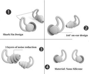 2Pcs 3 Layers Sleeping Earplugs Sound Reduction Plug Ear Hearinnti-Noise Plugs for Travelling Sg Protection Silicone Aleep - Pack of 1 Pairs -Random Color If No (Gray, On Size)-B0DS96H72W