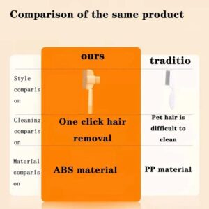 مشط للقطط  لازالة الشعر العائم والشعر الطويل، مشط ذاتي التنظيف للحيوانات الاليفة، مشط للحيوانات الاليفة، منتجات الحيوانات الاليفة، لون عشوائي -B0F4PQ3BHT