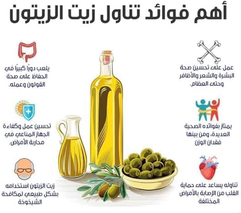 زيت زيتون اوليف وان زيت نقي يصلح لجميع الاغراض حاصل علي شهادة الايزو معسور علي البارد ١ لتر