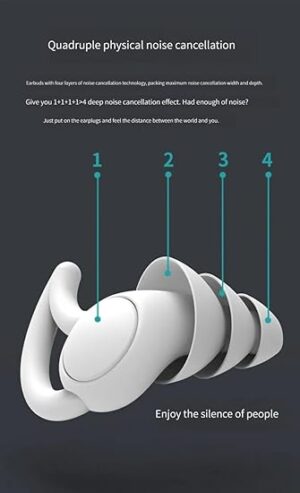 2Pcs 3 Layers Sleeping Earplugs Sound Reduction Plug Ear Hearinnti-Noise Plugs for Travelling Sg Protection Silicone Aleep - Pack of 1 Pairs -Random Color If No (Gray, On Size)-B0DS96H72W