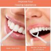 71LKq7OrrzL._AC_SY450_ Disposable Dental Floss Picks Refillable Dental Flossers Container Boxes Portable Toothpicks Cases Perfect Oral Care Flossers Tools Holder Case for Teeth Cleaning Travelling Dinners Family-B0CYP7NCVP