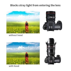 1PCS -77mm Sunshade Lens  Nikon Canon Sony Fuji Olympus Comer Petal