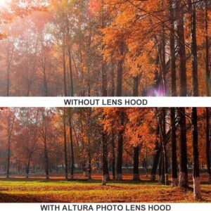 1PCS -77mm Sunshade Lens  Nikon Canon Sony Fuji Olympus Comer Petal