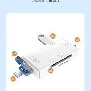 51IUdnmhrzL._AC_SL1500_ OTG SD Card Reader Flash Drive Smart Memory Card Reader Type C Cardreader Type C Adapter USB2.0 TF Card Adapter Micro-B0FKHCHQXG