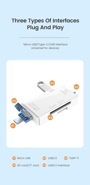 OTG SD Card Reader Flash Drive Smart Memory Card Reader Type C Cardreader Type C Adapter USB2.0 TF Card Adapter Micro-B0FKHCHQXG