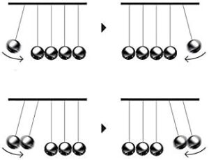 كرات نيوتن المتوازنة مع قاعدة خشبية، لعبة ألغاز علم النفس والفيزياء، ملحق ممتع للمكتب