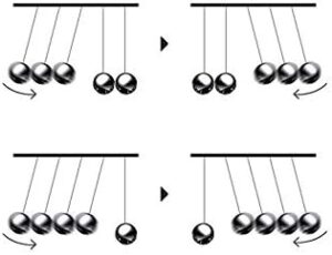 كرات نيوتن المتوازنة مع قاعدة خشبية، لعبة ألغاز علم النفس والفيزياء، ملحق ممتع للمكتب