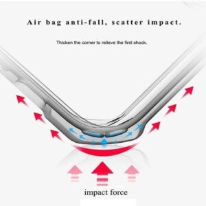 غطاء خلفي شفاف من السيليكون الناعم SM31، حماية كاملة، مقاوم للصدمات/الكسر، لهاتف SM31
