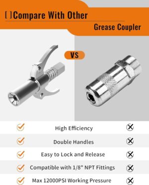 وصلة مسدس شحم عالي الضغط شديد التحمل بتصميم سريع القفل ومانع للتسرب