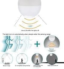 مصباح مستشعر رادار للميكروويف LED من متجر MySouq-Store بقوة 12 واط، ضوء أصفر، 1800 لومن، E27، تشغيل/إيقاف تلقائي، مدى استشعار 8 أمتار، للسلالم والمداخل والجراجات (قطعة واحدة - ضوء أصفر)